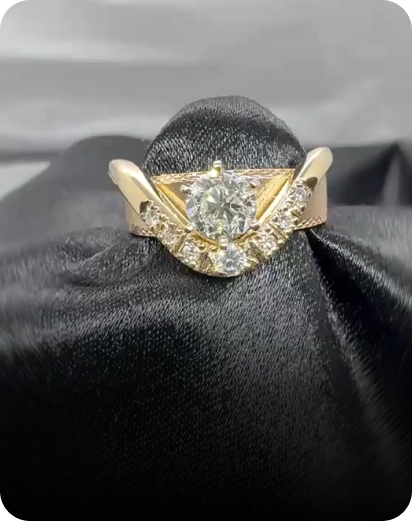 Ring Sizing